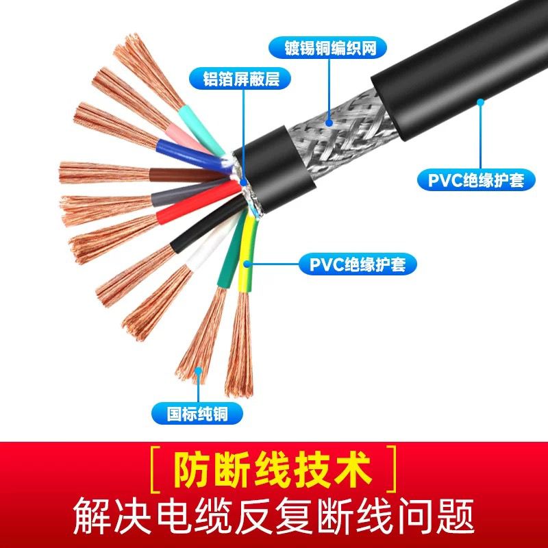 PVC屏蔽電纜